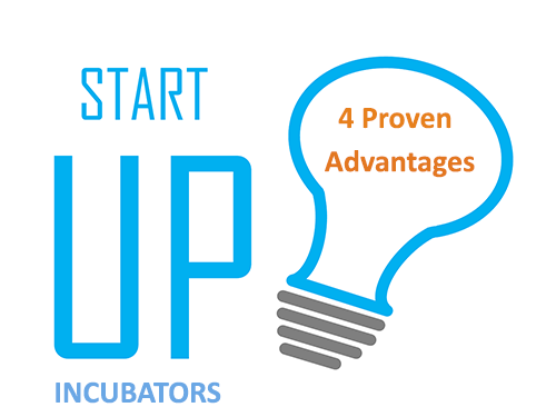 Startup Incubators: 4 Proven Advantages, Guest Blog by Jay Samit