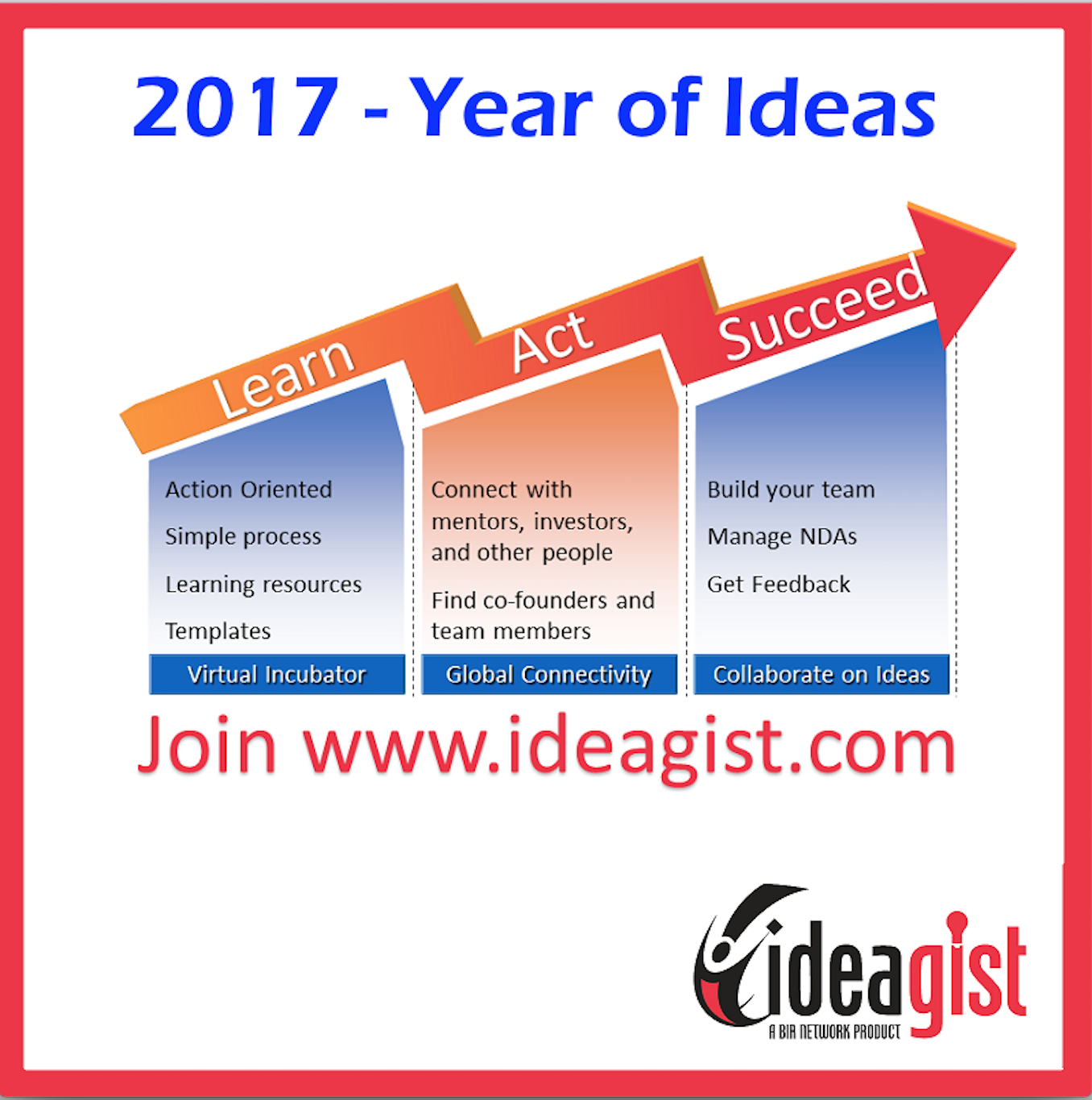 2017 – year of ideas