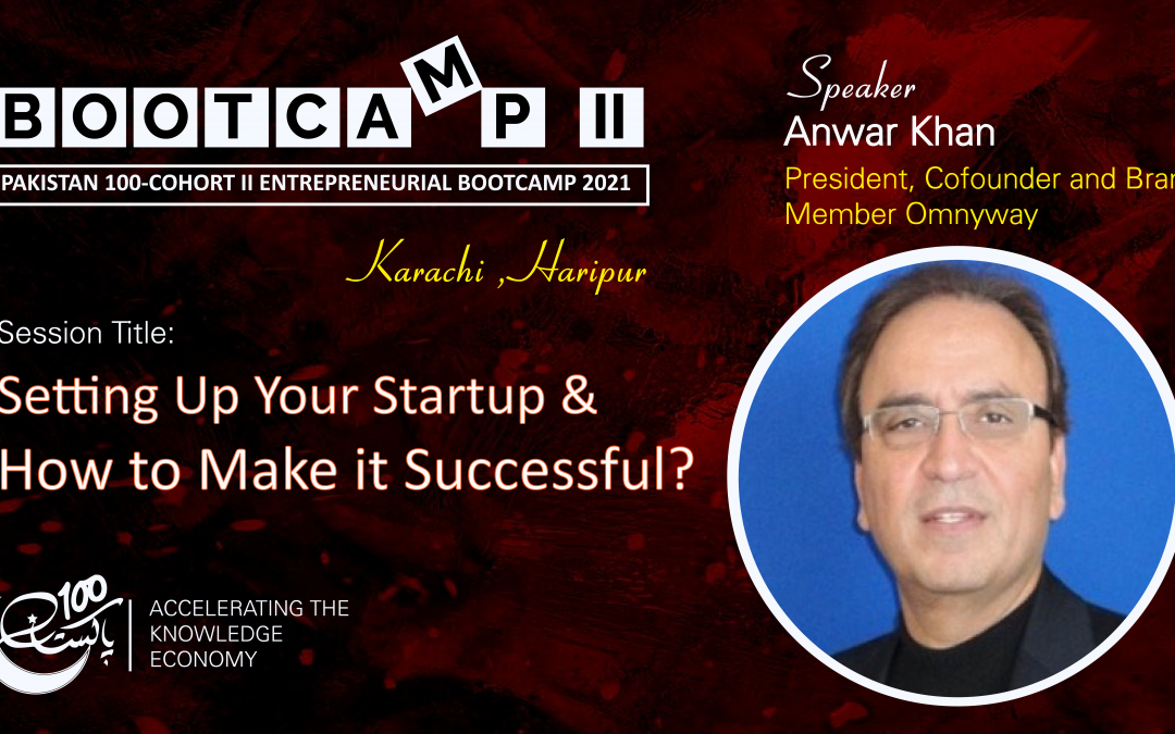 Bootcamp Speaker-Muhammad Anwar Khan